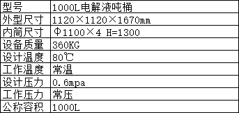 噸桶基本參數(shù)表.png